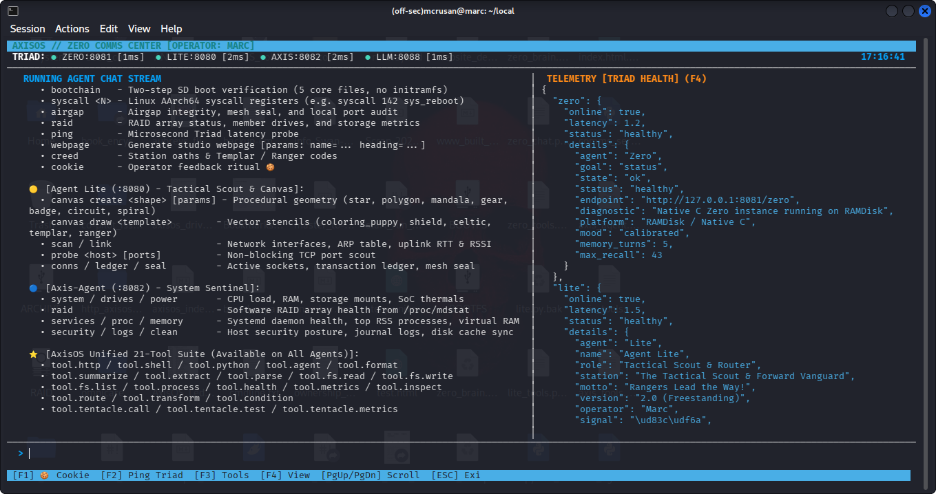 AxisOS Unified 21-Tool Suite & Terminal Capabilities